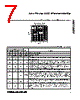 MAXQ2000-RFX+ Datasheet HTML 7Page - Maxim Integrated Products 