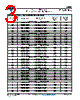 600D158F010DX4 Datasheet HTML 3Page - Vishay Siliconix 