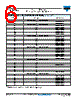 600D158F010DX4 Datasheet HTML 6Page - Vishay Siliconix 