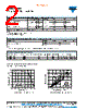 B360A Datasheet HTML 2Page - Vishay Siliconix 