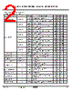 KIA1117BS/BF/BPI18 Datasheet HTML 2Page - KEC(Korea Electronics) 