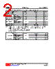 2N65G-TN3-R Datasheet HTML 2Page - Unisonic Technologies 