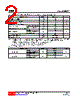 3N60L-TM3-R Datasheet HTML 2Page - Unisonic Technologies 