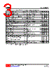 3N60L-TM3-R Datasheet HTML 3Page - Unisonic Technologies 