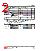 3N65G-TM3-R Datasheet HTML 2Page - Unisonic Technologies 