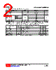 DTC144EG-T92-R Datasheet HTML 2Page - Unisonic Technologies 