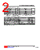 IMT2AL-AG6-R Datasheet HTML 2Page - Unisonic Technologies 