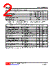 IMZ2AG-AL6-R Datasheet HTML 2Page - Unisonic Technologies 