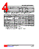 L5030G-AF5-R Datasheet HTML 4Page - Unisonic Technologies 