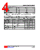 L5100G-AF5-R Datasheet HTML 4Page - Unisonic Technologies 