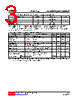 LD3870L-AF5-R Datasheet HTML 3Page - Unisonic Technologies 