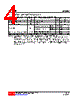 LM4880L-SH2-R Datasheet HTML 4Page - Unisonic Technologies 