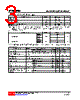 LP2951L-S08-R Datasheet HTML 3Page - Unisonic Technologies 