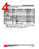 LP2951L-S08-R Datasheet HTML 4Page - Unisonic Technologies 
