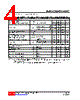 LV321G-AF5-R Datasheet HTML 4Page - Unisonic Technologies 