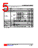 M2073L-S08-R Datasheet HTML 5Page - Unisonic Technologies 