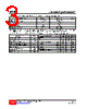 M2107L-AF5-R Datasheet HTML 3Page - Unisonic Technologies 