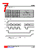 M62364L-R24-R Datasheet HTML 7Page - Unisonic Technologies 