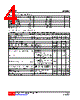 M62364L-R24-R Datasheet HTML 4Page - Unisonic Technologies 