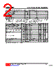 MMBT3904G-AL3-R Datasheet HTML 2Page - Unisonic Technologies 