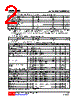MMBT4403-AL3-R Datasheet HTML 2Page - Unisonic Technologies 