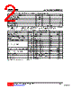 MMBT3906G-AL3-R Datasheet HTML 2Page - Unisonic Technologies 