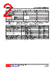 MMBTA92-AE3-R Datasheet HTML 2Page - Unisonic Technologies 