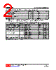 MMBTA94-AE3-R Datasheet HTML 2Page - Unisonic Technologies 