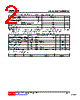 MMBTH10-X-AL3-R Datasheet HTML 2Page - Unisonic Technologies 