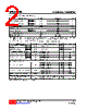 MPSA44G-T92-R Datasheet HTML 2Page - Unisonic Technologies 