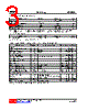 PA3211L-AF5-R Datasheet HTML 3Page - Unisonic Technologies 
