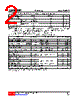 SSM3K333RG-AE3-R Datasheet HTML 2Page - Unisonic Technologies 
