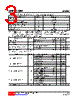 U74LVC1G04L-AF5-R Datasheet HTML 3Page - Unisonic Technologies 