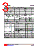 U74LVC1G07L-AF5-R Datasheet HTML 3Page - Unisonic Technologies 
