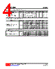 U74LVC1G04G-AF5-R Datasheet HTML 4Page - Unisonic Technologies 