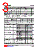 U74LVC1G08L-AF5-R Datasheet HTML 3Page - Unisonic Technologies 