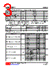 U74LVC1G17L-AF5-R Datasheet HTML 3Page - Unisonic Technologies 
