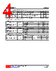 U74LVC1G17L-AF5-R Datasheet HTML 4Page - Unisonic Technologies 