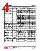U74LVC1G34L-AF5-R Datasheet HTML 4Page - Unisonic Technologies 