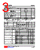 U74LVC1G126G-AF5-R Datasheet HTML 3Page - Unisonic Technologies 