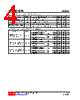 U74LVC1G126L-AF5-R Datasheet HTML 4Page - Unisonic Technologies 