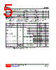 82CXXL-AF5-R Datasheet HTML 5Page - Unisonic Technologies 