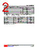 UB2KL-AL6-R Datasheet HTML 2Page - Unisonic Technologies 