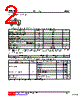 BAV70WG-AL3-R Datasheet HTML 2Page - Unisonic Technologies 
