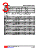 UM605AL-AF5-R Datasheet HTML 3Page - Unisonic Technologies 