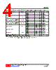 CD4541G-P14-R Datasheet HTML 4Page - Unisonic Technologies 