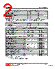 UT06P03G-AB3-R Datasheet HTML 2Page - Unisonic Technologies 