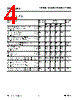 LO3366-R Datasheet HTML 4Page - Siemens Semiconductor Group 
