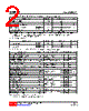 UT60T03-TF3-R Datasheet HTML 2Page - Unisonic Technologies 