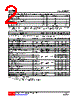 UT2304L-AE2-R Datasheet HTML 2Page - Unisonic Technologies 